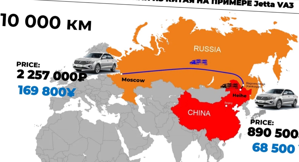 Цены на новые авто, купить новую машину в Москве, автомобили в салонах официального дилера